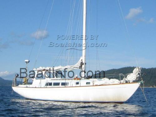 Spencer 42 anmeldelser og tekniske specifikationer